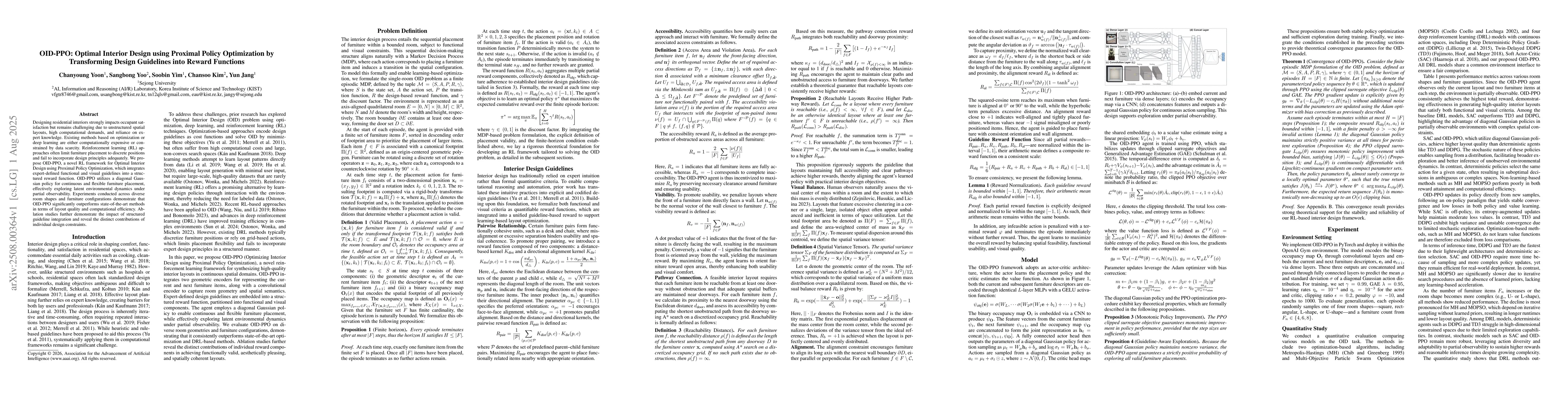 Thumbnail for OID-PPO: Optimal Interior Design using Proximal Policy Optimization by
  Transforming Design Guidelines into Reward Functions