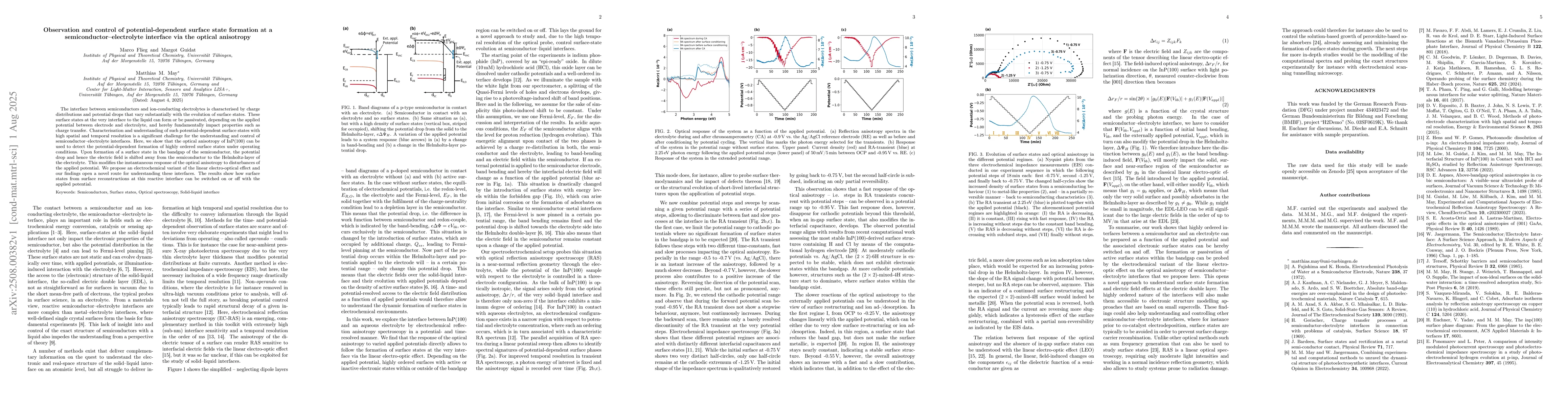 Thumbnail for Observation and control of potential-dependent surface state formation
  at a semiconductor-electrolyte interface via the optical anisotropy