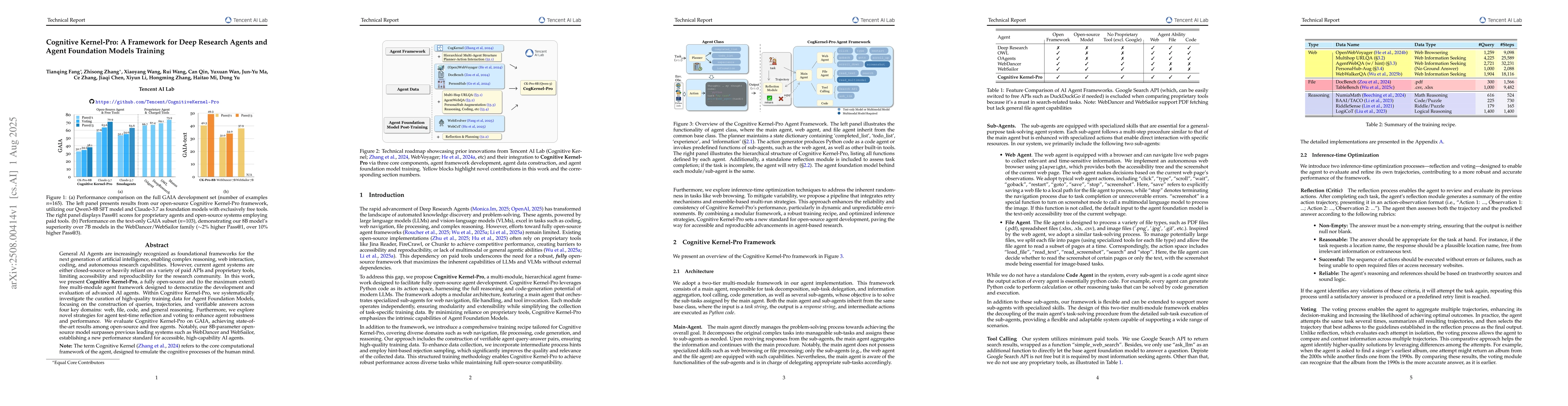 Thumbnail for Cognitive Kernel-Pro: A Framework for Deep Research Agents and Agent
  Foundation Models Training