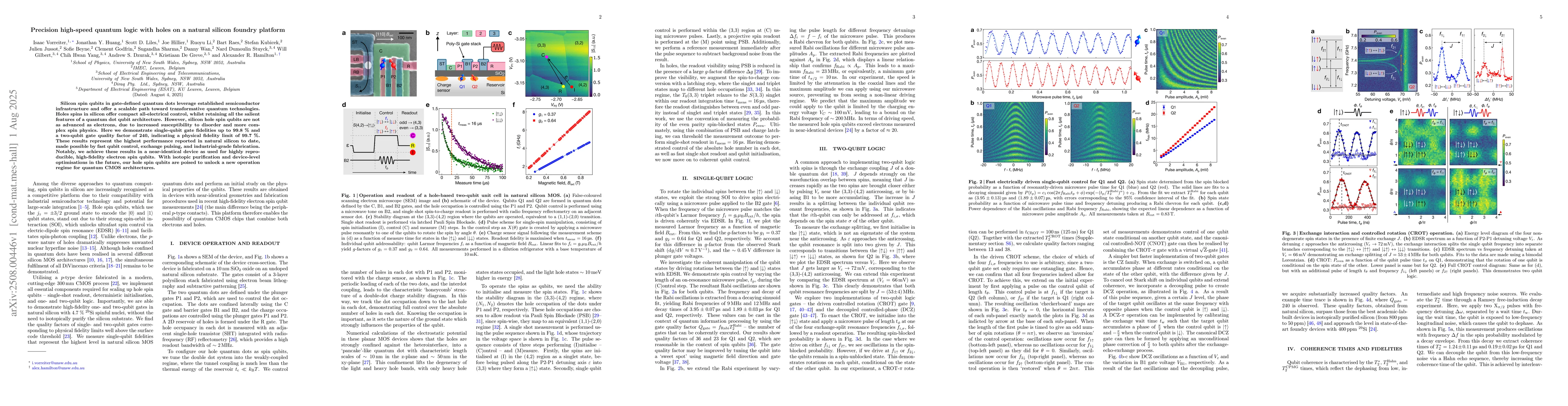 Thumbnail for Precision high-speed quantum logic with holes on a natural silicon
  foundry platform