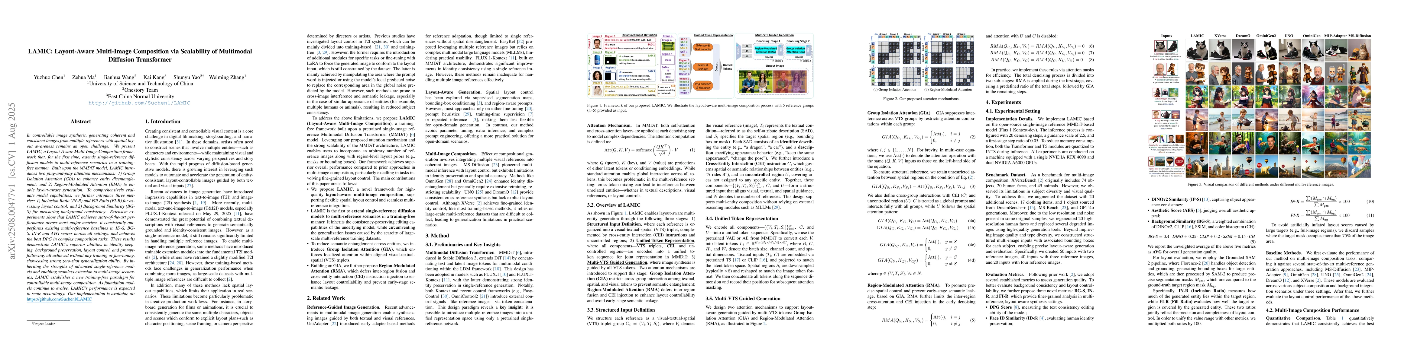 Thumbnail for LAMIC: Layout-Aware Multi-Image Composition via Scalability of
  Multimodal Diffusion Transformer