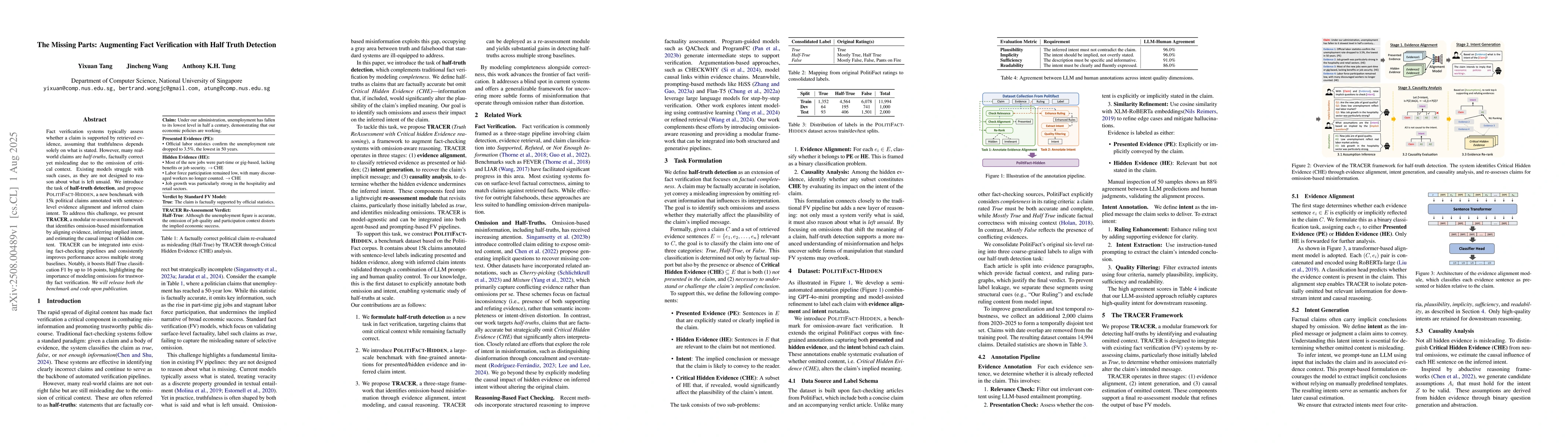 Thumbnail for The Missing Parts: Augmenting Fact Verification with Half-Truth
  Detection