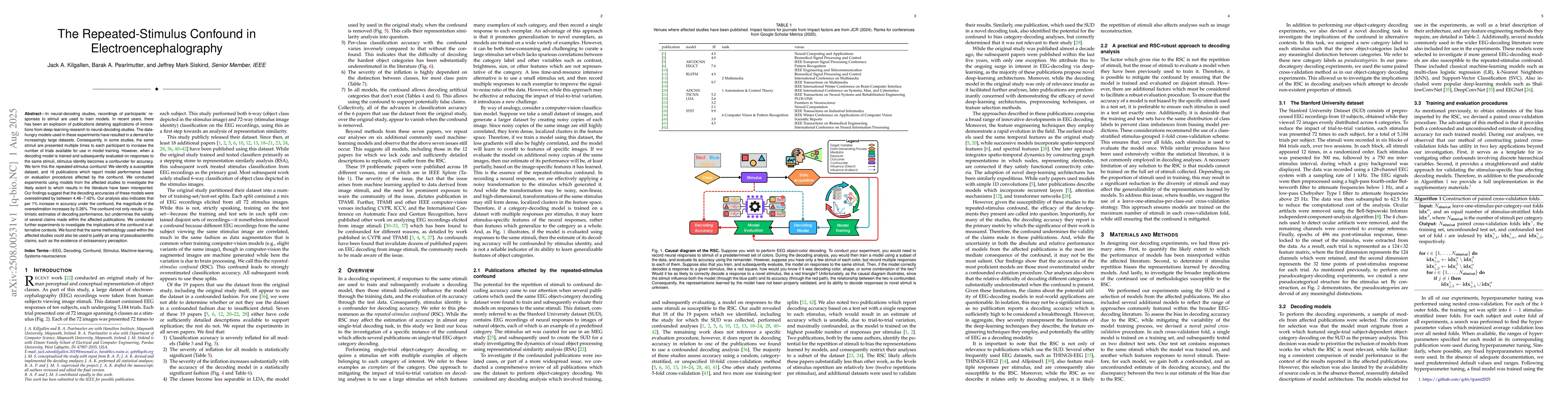 Thumbnail for The Repeated-Stimulus Confound in Electroencephalography