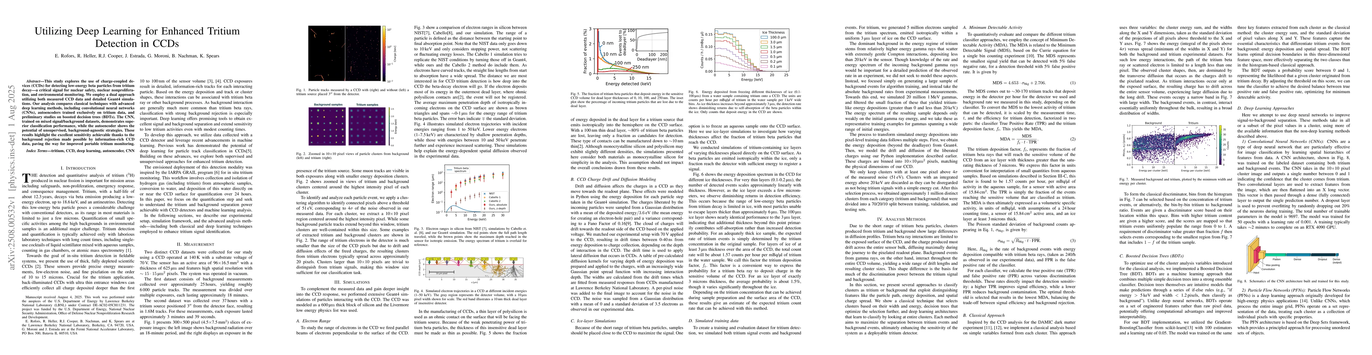Thumbnail for Utilizing Deep Learning for Enhanced Tritium Detection in CCDs