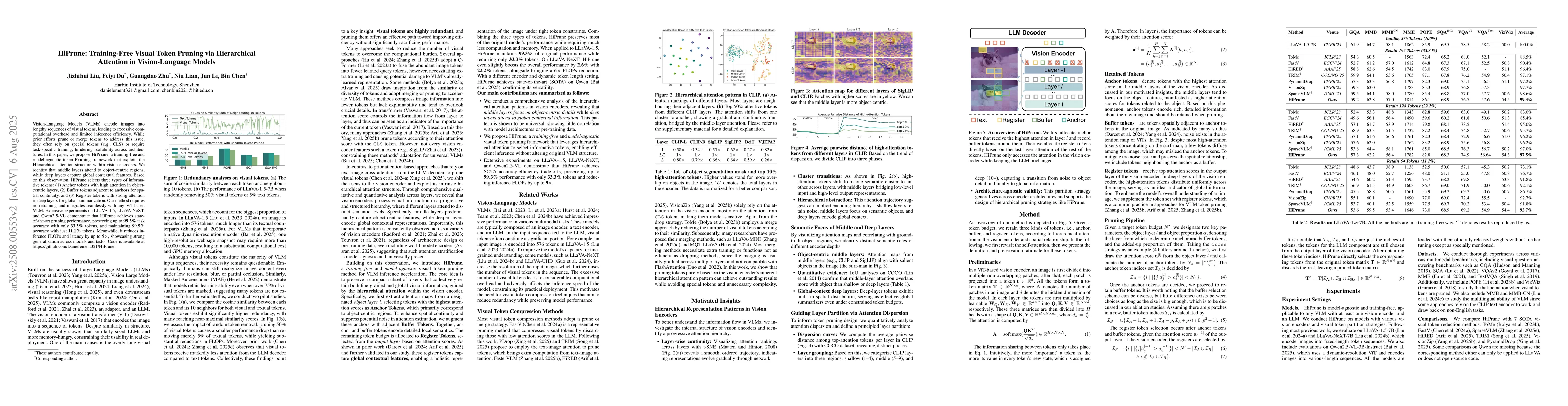 Thumbnail for HiPrune: Training-Free Visual Token Pruning via Hierarchical Attention
  in Vision-Language Models