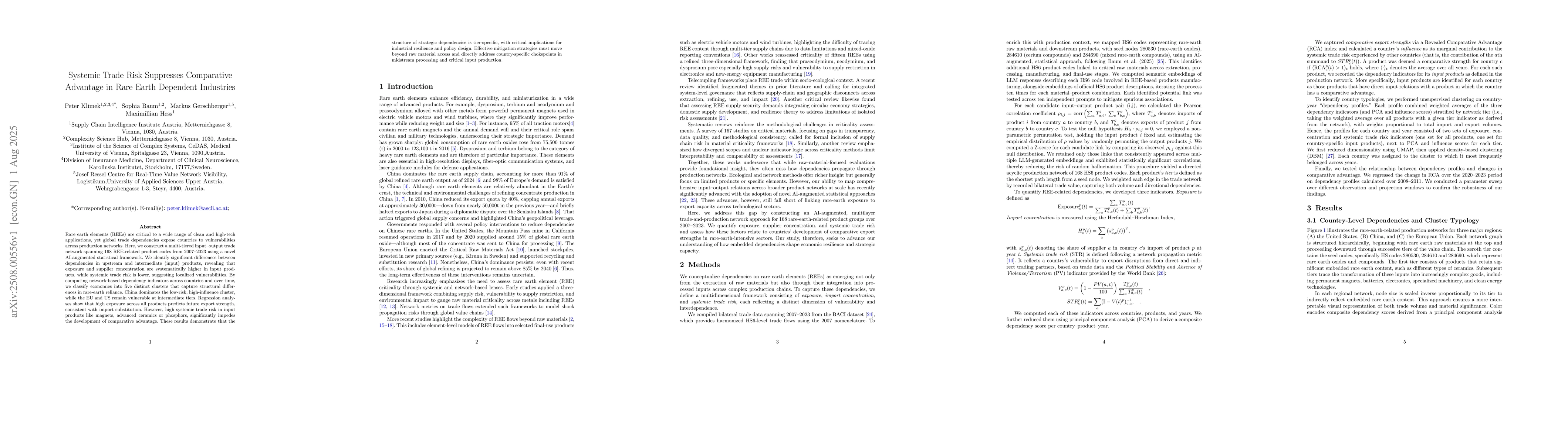 Thumbnail for Systemic Trade Risk Suppresses Comparative Advantage in Rare Earth
  Dependent Industries