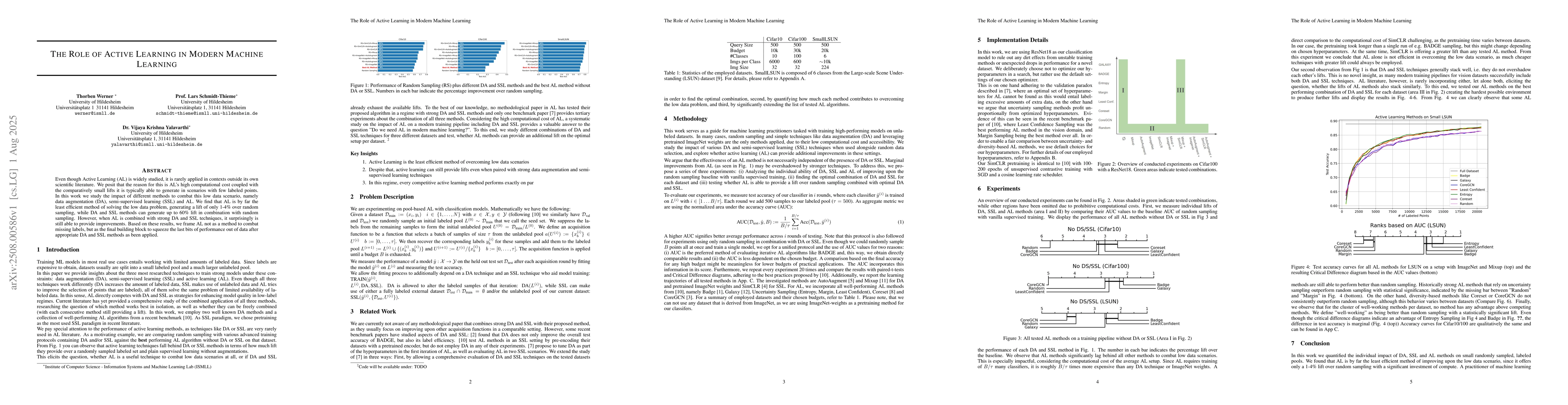 Thumbnail for The Role of Active Learning in Modern Machine Learning