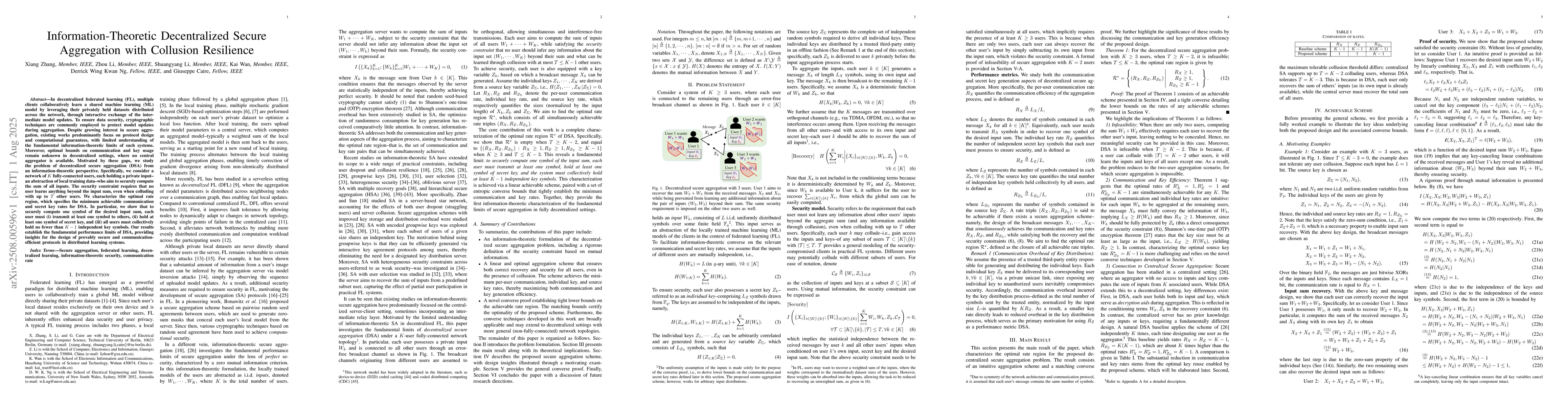 Thumbnail for Information-Theoretic Decentralized Secure Aggregation with Collusion
  Resilience