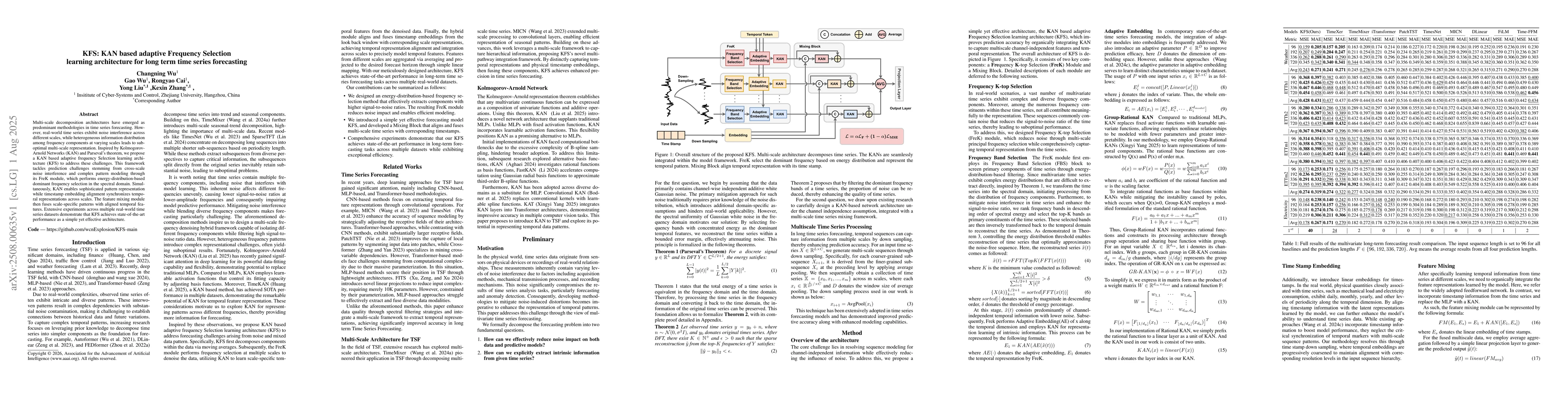 Thumbnail for KFS: KAN based adaptive Frequency Selection learning architecture for
  long term time series forecasting
