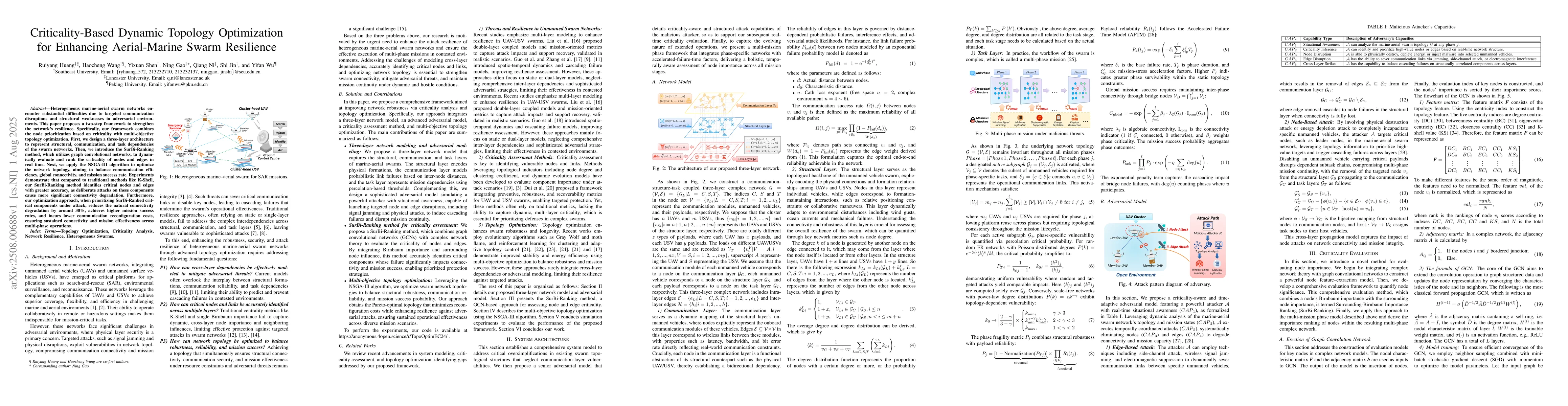 Thumbnail for Criticality-Based Dynamic Topology Optimization for Enhancing
  Aerial-Marine Swarm Resilience