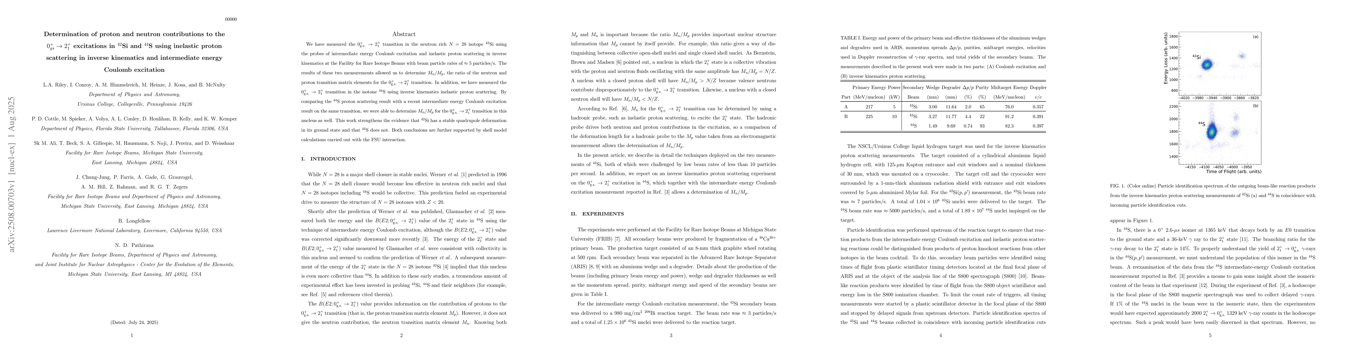 Thumbnail for Determination of proton and neutron contributions to the $0_{g.s.}^+
  \rightarrow 2_1^+$ excitations in $^{42}$Si and $^{44}$S using inelastic
  proton scattering in inverse kinematics and intermediate energy Coulomb
  excitation