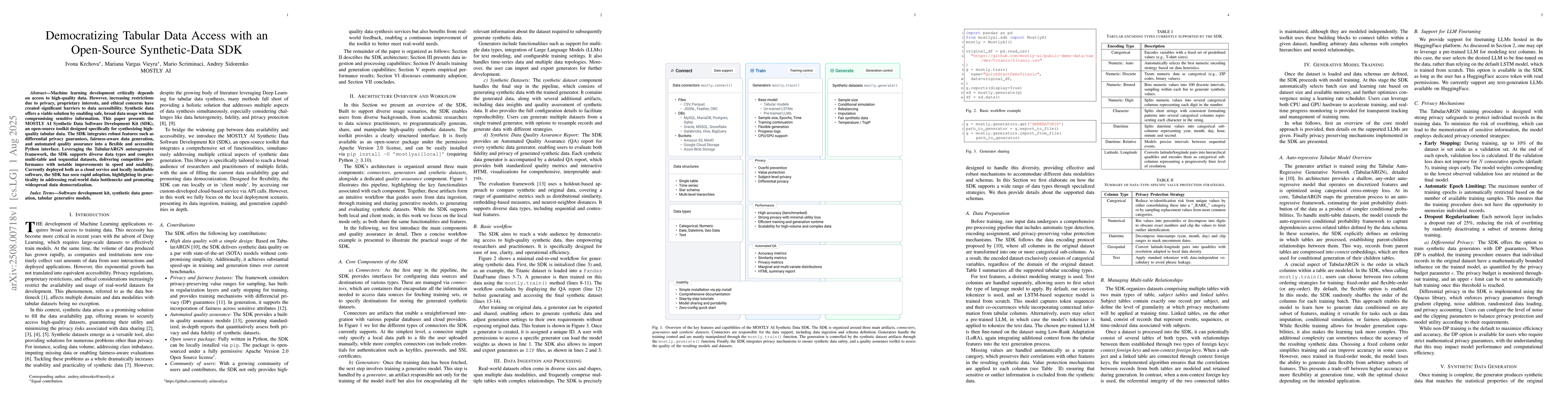 Thumbnail for Democratizing Tabular Data Access with an Open$\unicode{x2013}$Source
  Synthetic$\unicode{x2013}$Data SDK