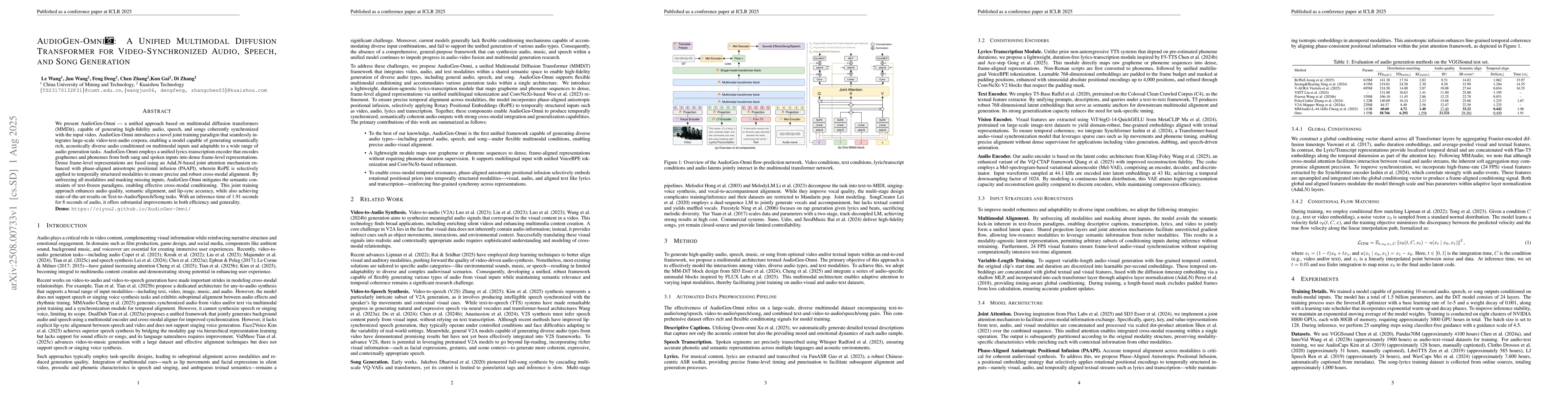 Thumbnail for AudioGen-Omni: A Unified Multimodal Diffusion Transformer for
  Video-Synchronized Audio, Speech, and Song Generation
