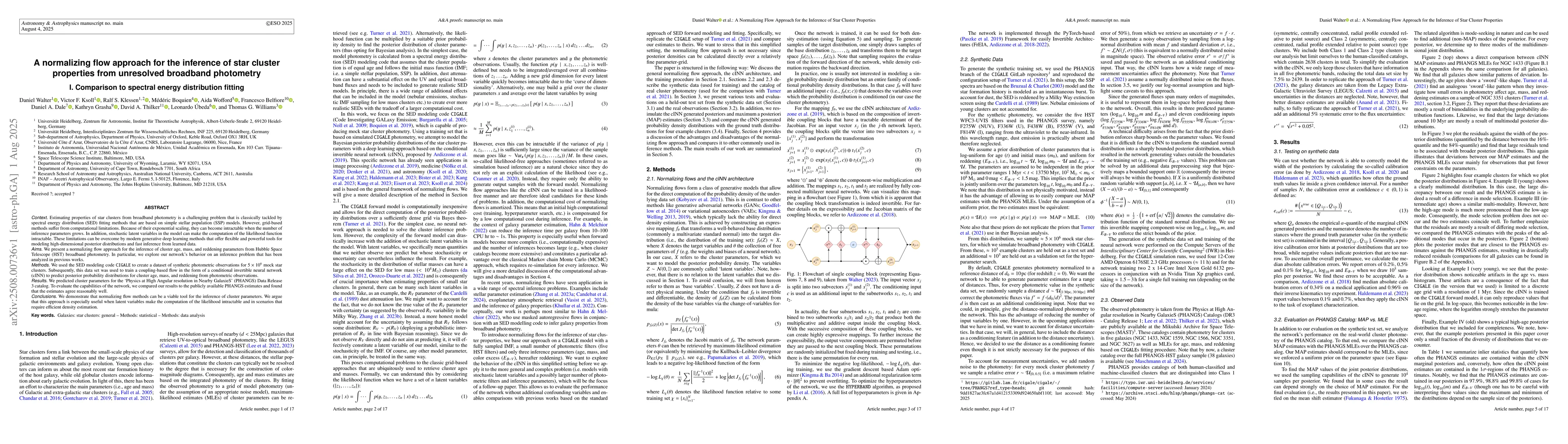 Thumbnail for A normalizing flow approach for the inference of star cluster properties
  from unresolved broadband photometry I: Comparison to spectral energy
  distribution fitting