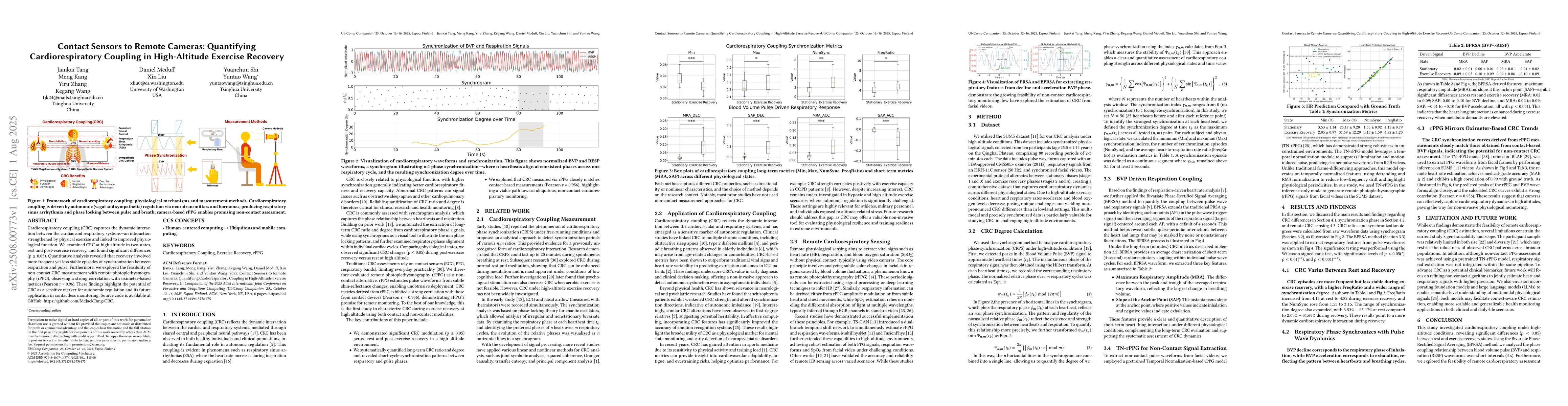 Thumbnail for Contact Sensors to Remote Cameras: Quantifying Cardiorespiratory
  Coupling in High-Altitude Exercise Recovery