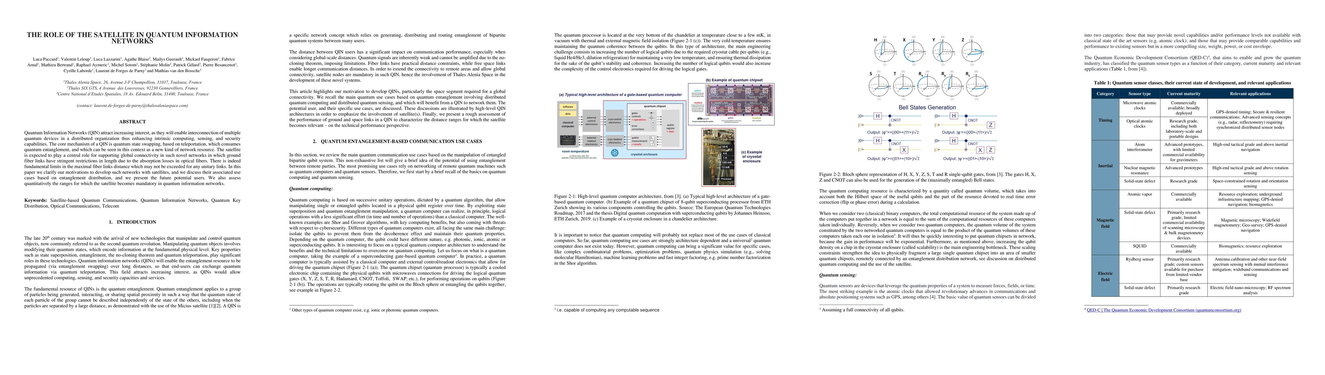 Thumbnail for The Role of the Satellite in Quantum Information Networks