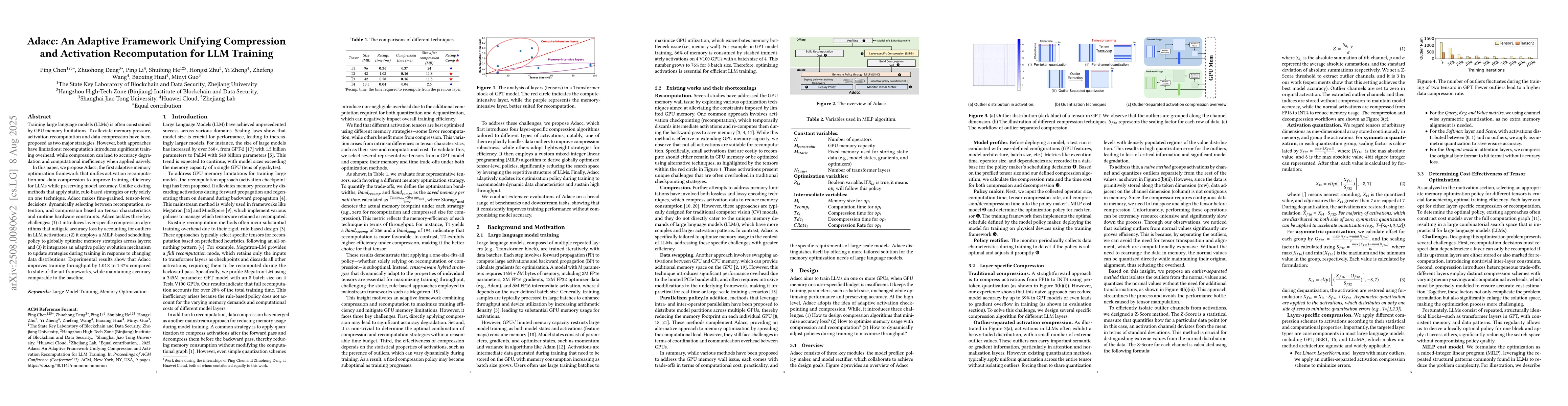 Thumbnail for Adacc: Adaptive Compression and Activation Checkpointing for LLM Memory
  Management