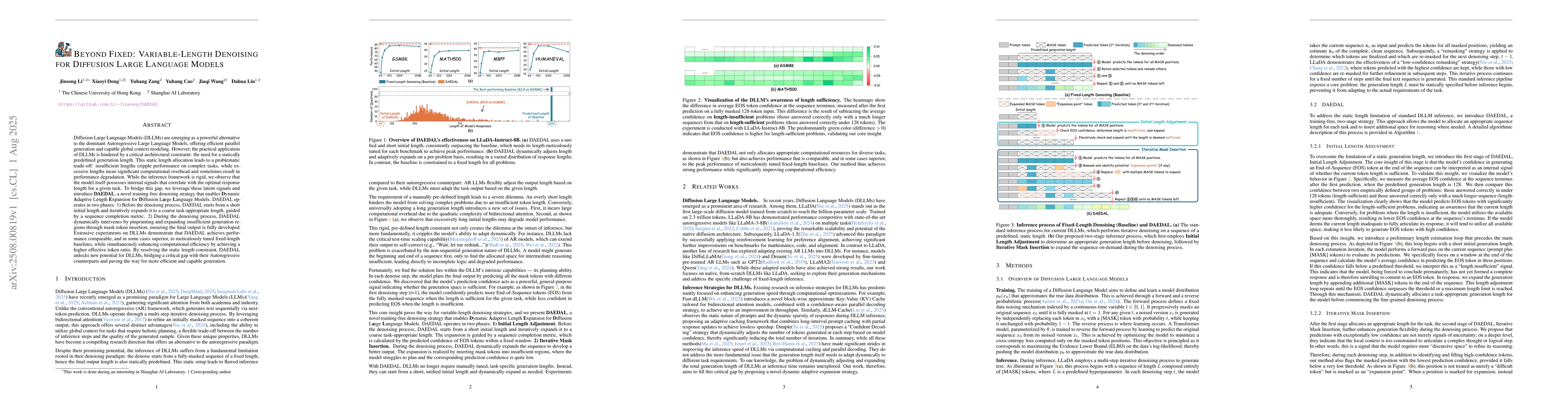 Thumbnail for Beyond Fixed: Variable-Length Denoising for Diffusion Large Language
  Models