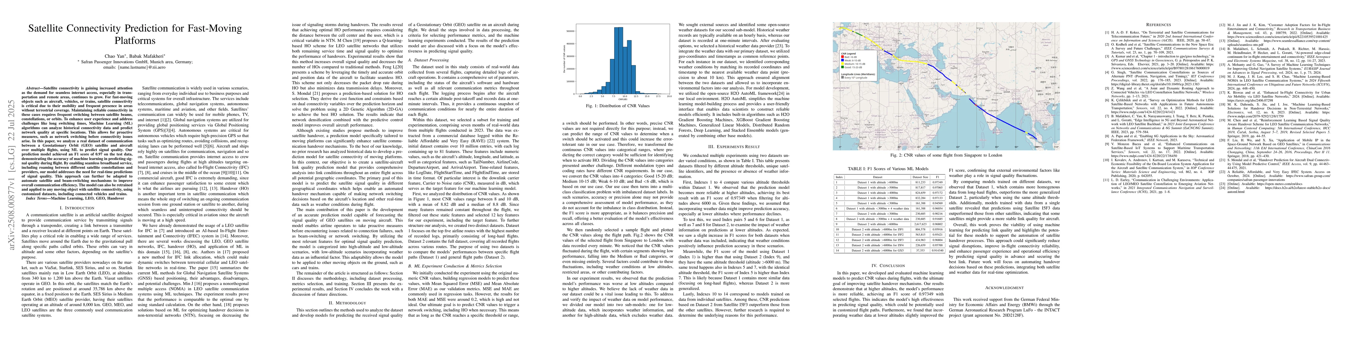 Thumbnail for Satellite Connectivity Prediction for Fast-Moving Platforms