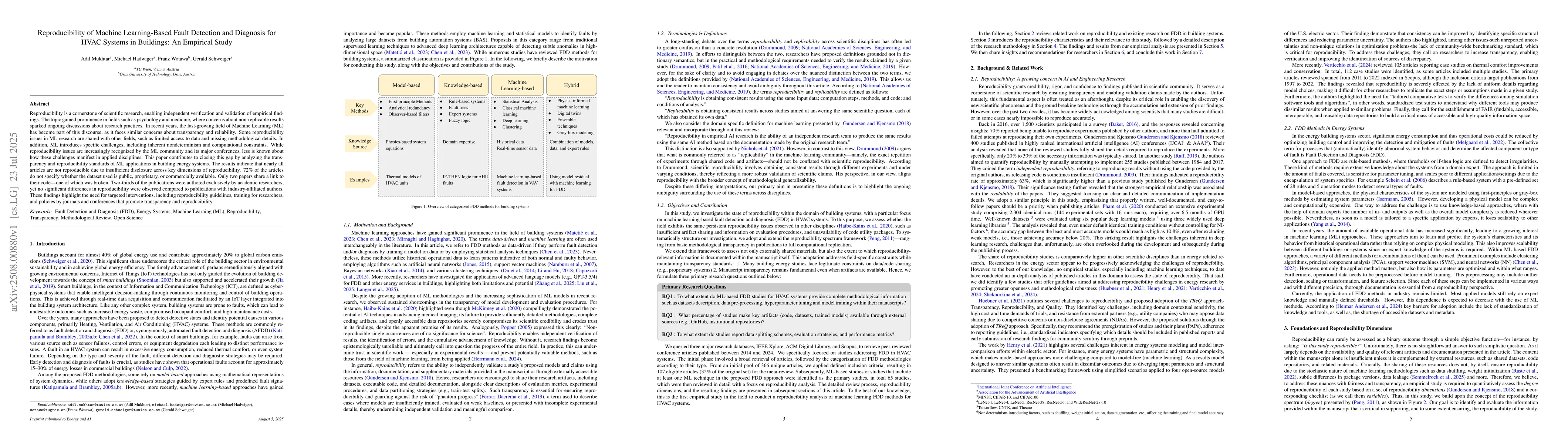 Thumbnail for Reproducibility of Machine Learning-Based Fault Detection and Diagnosis
  for HVAC Systems in Buildings: An Empirical Study