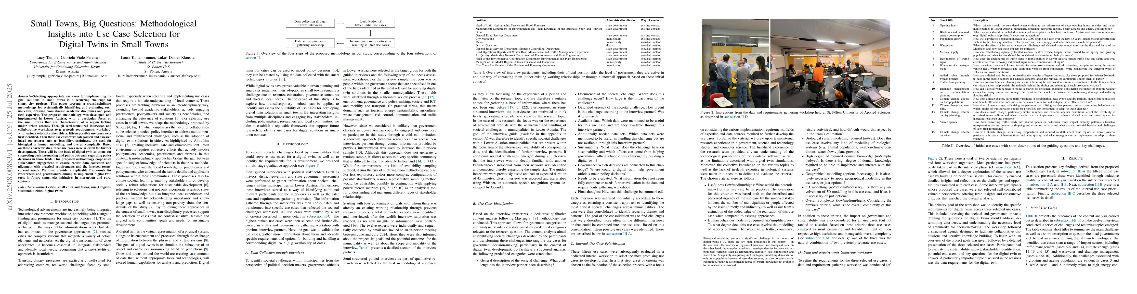 Thumbnail for Small Towns, Big Questions: Methodological Insights into Use Case
  Selection for Digital Twins in Small Towns