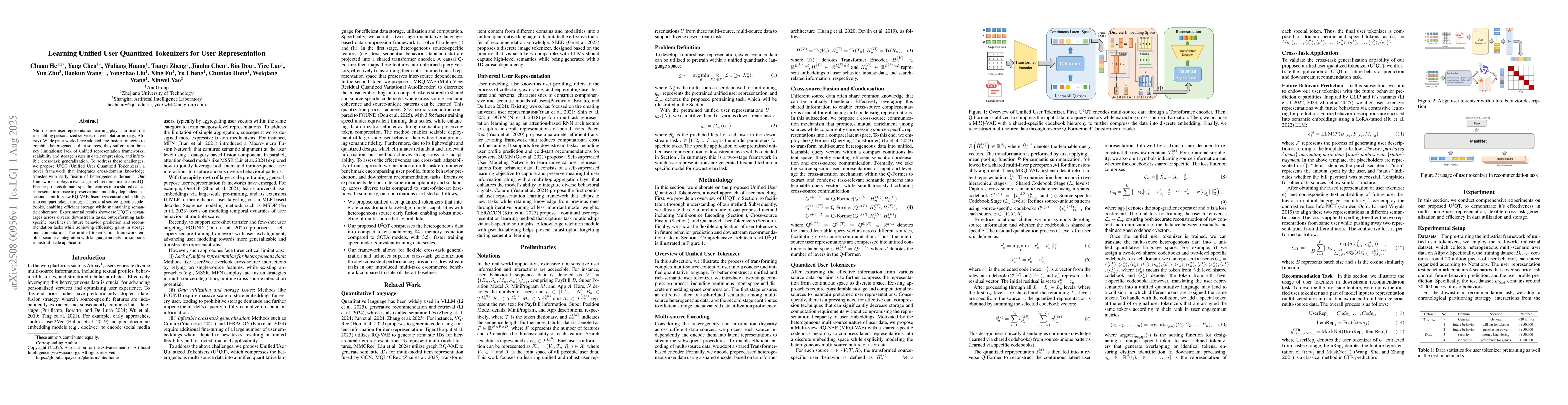 Thumbnail for Learning Unified User Quantized Tokenizers for User Representation