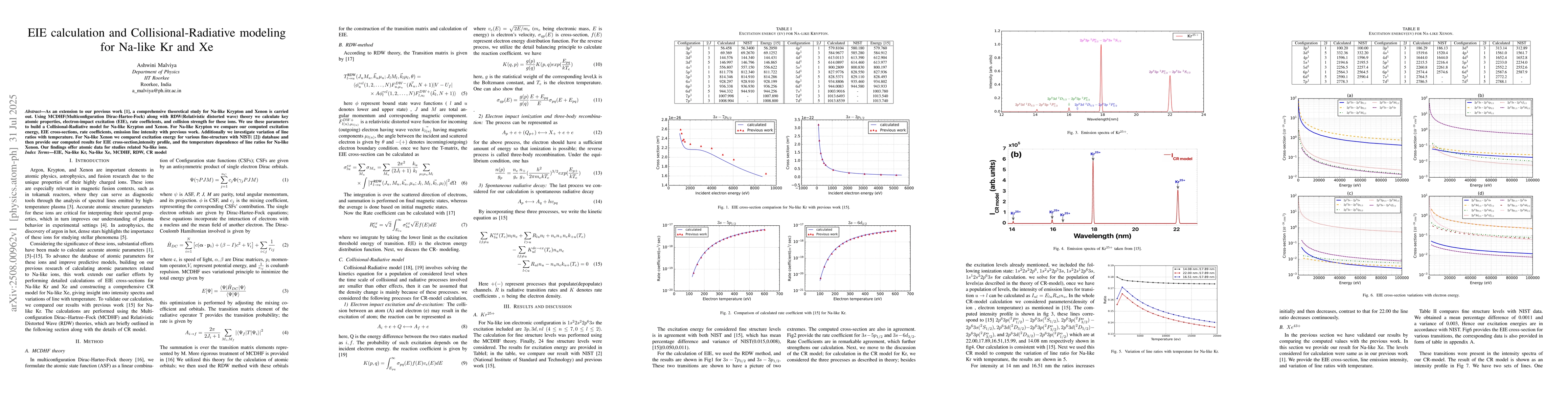 Thumbnail for EIE calculation and Collisional-Radiative modeling for Na-like Kr and Xe