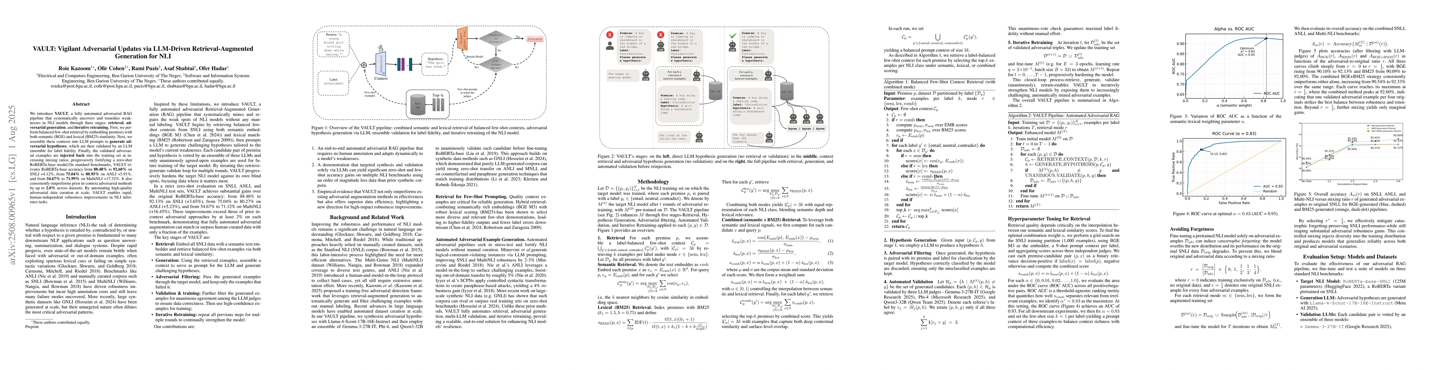Thumbnail for VAULT: Vigilant Adversarial Updates via LLM-Driven Retrieval-Augmented
  Generation for NLI