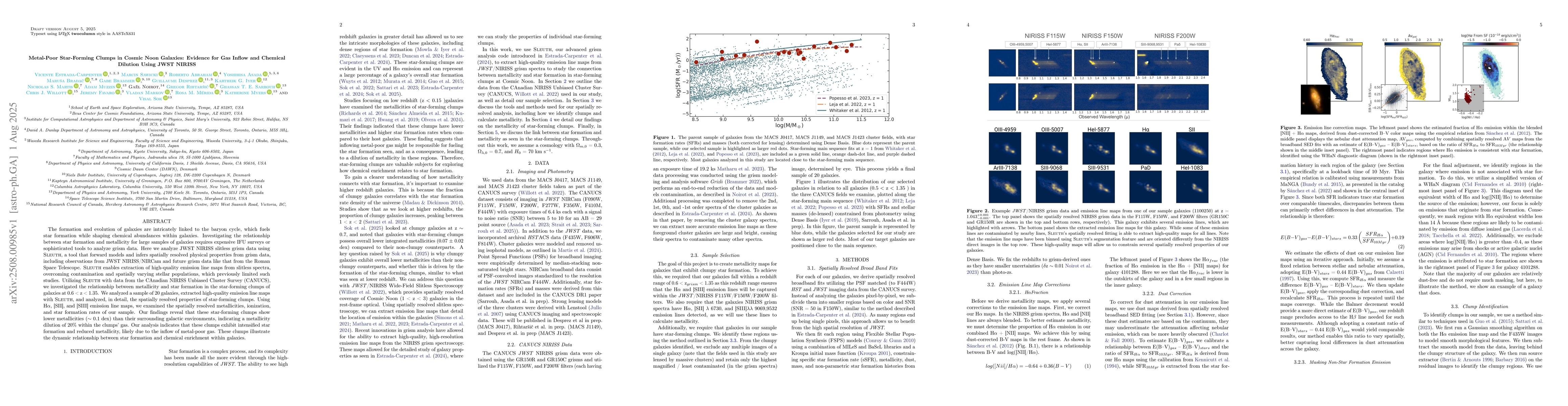 Thumbnail for Metal-Poor Star-Forming Clumps in Cosmic Noon Galaxies: Evidence for Gas
  Inflow and Chemical Dilution Using JWST NIRISS