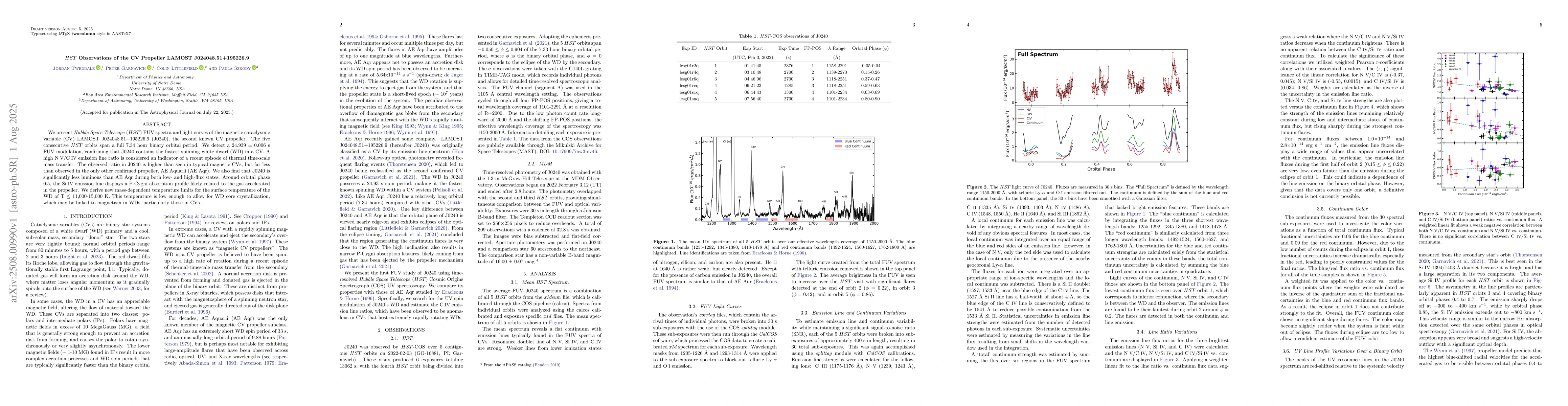 Thumbnail for HST Observations of the CV Propeller LAMOST J024048.51+195226.9