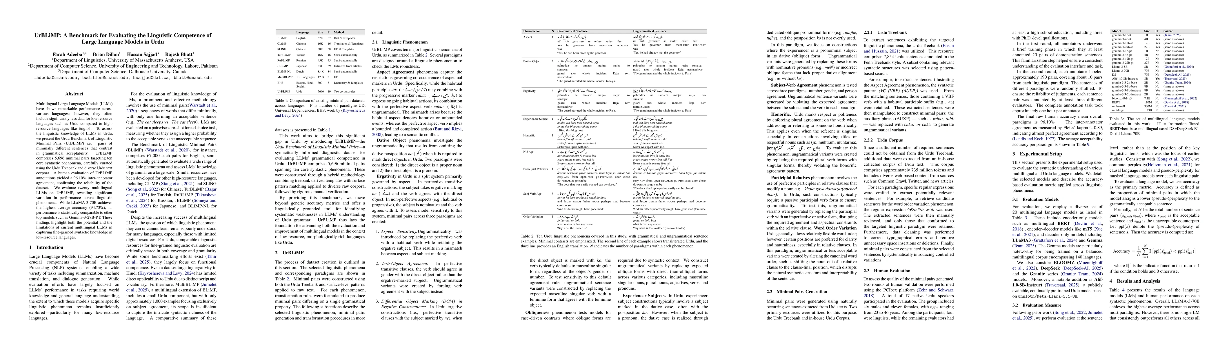 Thumbnail for UrBLiMP: A Benchmark for Evaluating the Linguistic Competence of Large
  Language Models in Urdu