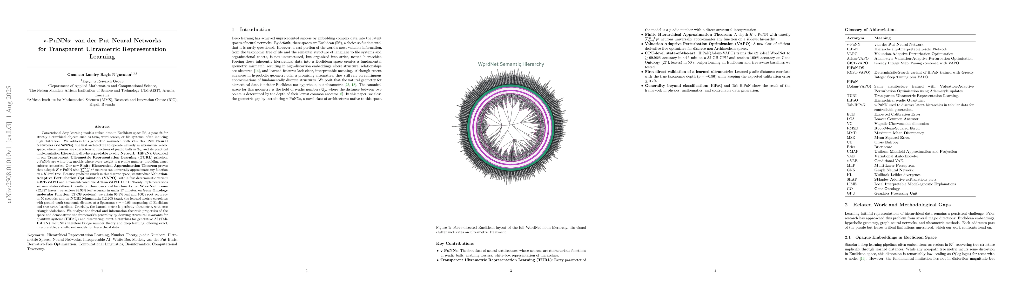 Thumbnail for v-PuNNs: van der Put Neural Networks for Transparent Ultrametric
  Representation Learning