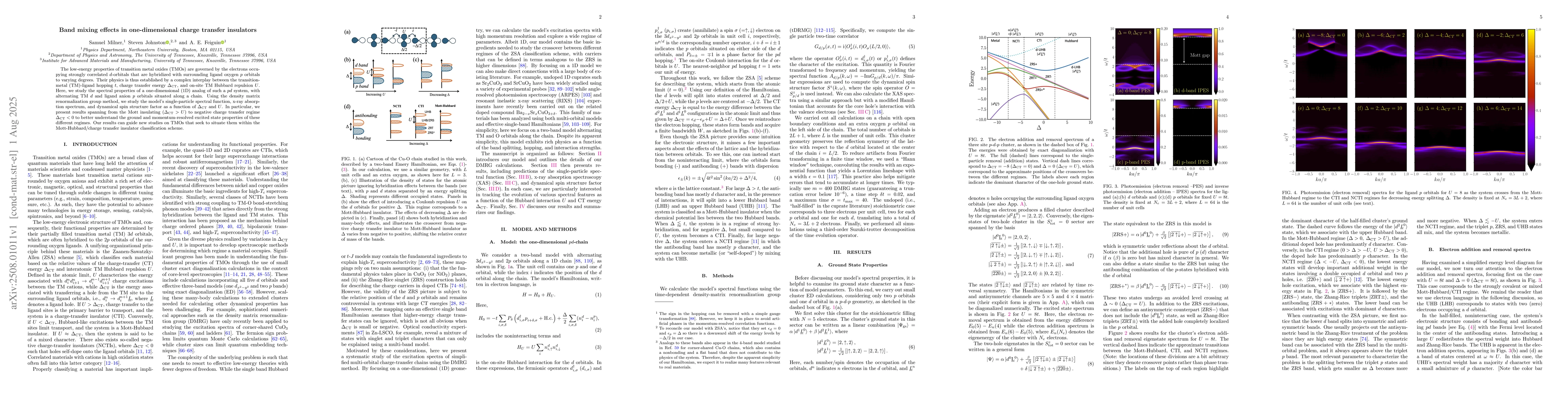 Thumbnail for Band mixing effects in one-dimensional charge transfer insulators