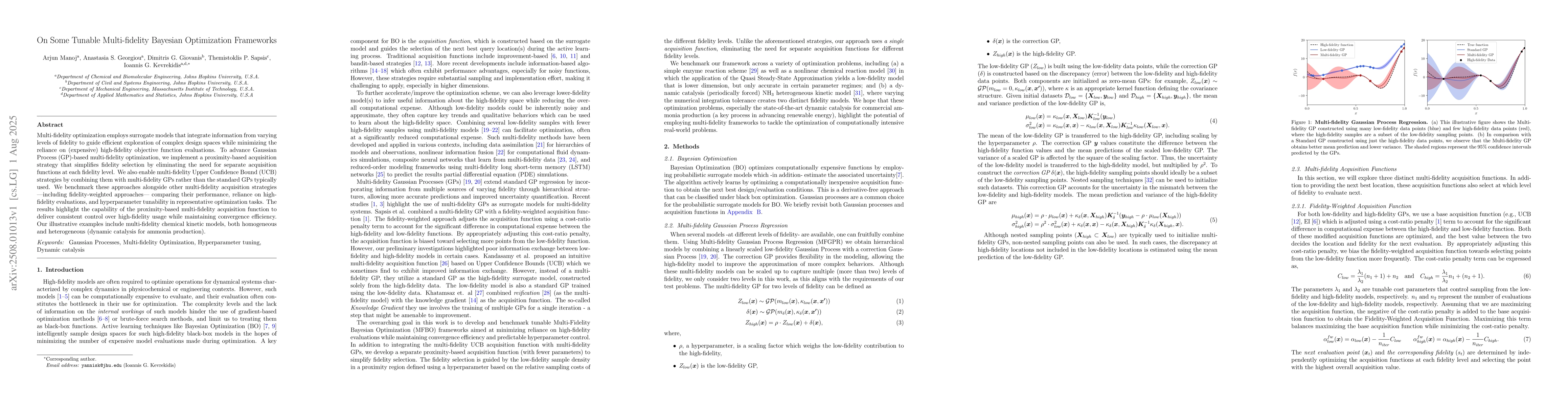 Thumbnail for On Some Tunable Multi-fidelity Bayesian Optimization Frameworks