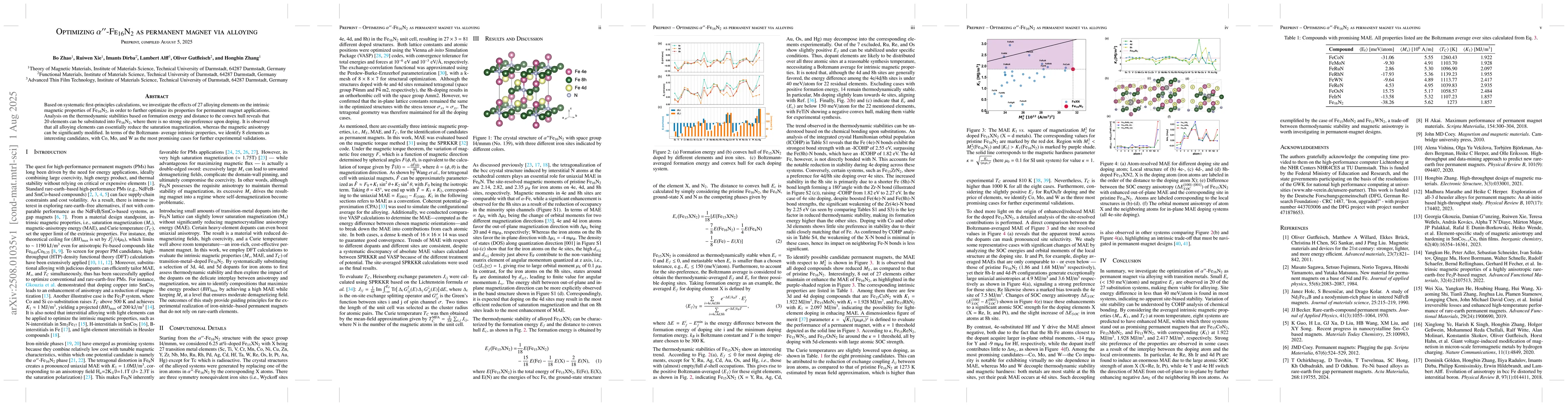 Thumbnail for Optimizing $α''$-Fe$_{16}$N$_2$ as permanent magnet via alloying