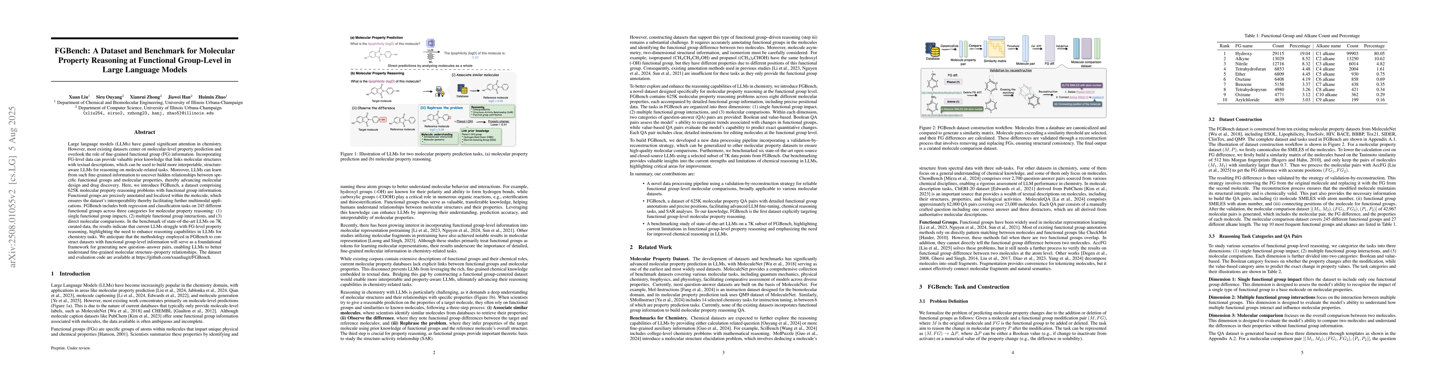 Thumbnail for FGBench: A Dataset and Benchmark for Molecular Property Reasoning at
  Functional Group-Level in Large Language Models