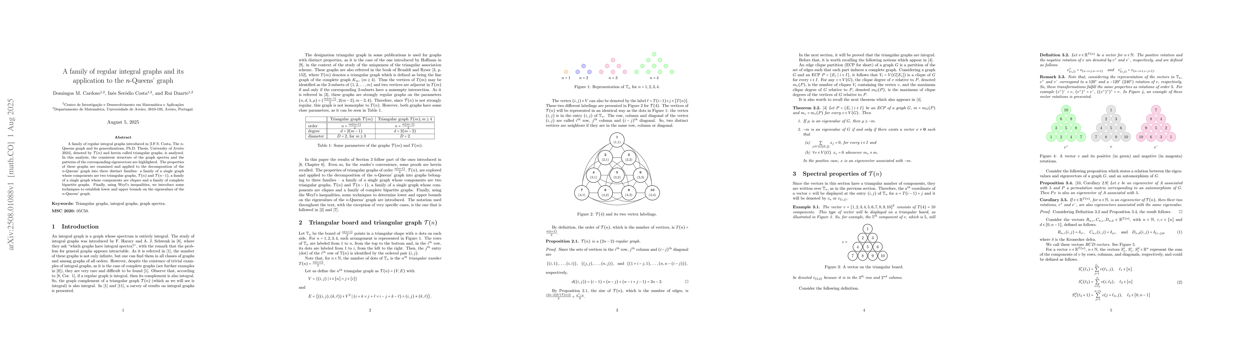 Thumbnail for A family of regular integral graphs and its application to the
  $n$-Queens' graph