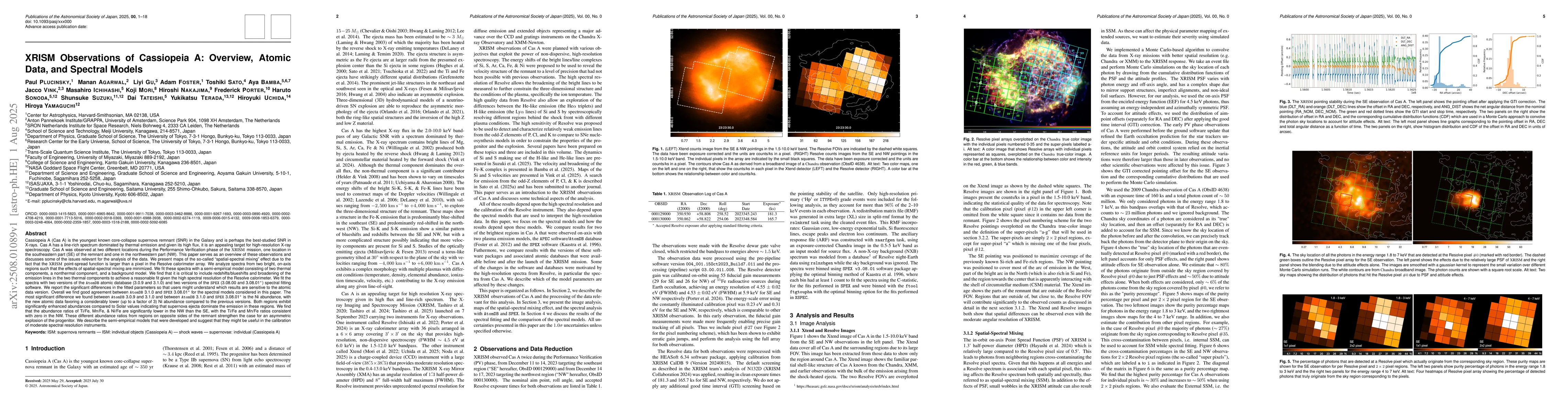 Thumbnail for XRISM Observations of Cassiopeia A: Overview, Atomic Data, and Spectral
  Models