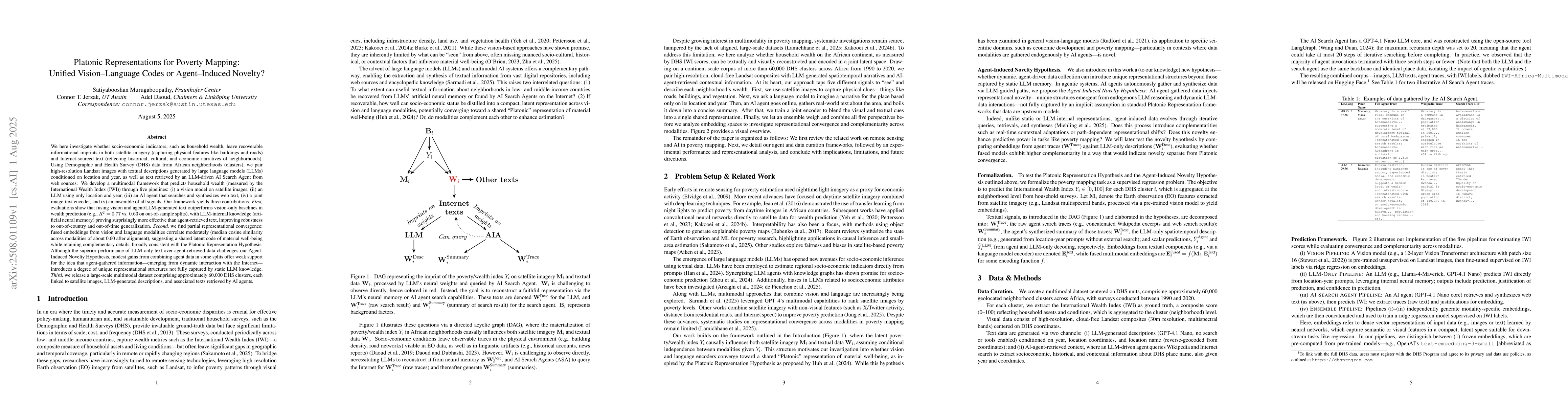 Thumbnail for Platonic Representations for Poverty Mapping: Unified Vision-Language
  Codes or Agent-Induced Novelty?