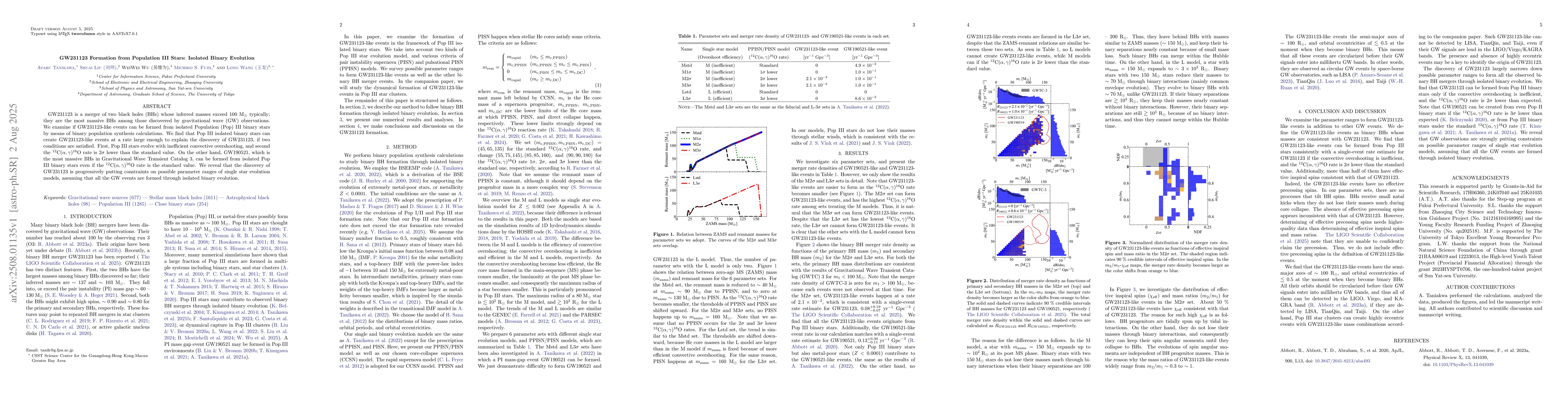 Thumbnail for GW231123 Formation from Population III Stars: Isolated Binary Evolution