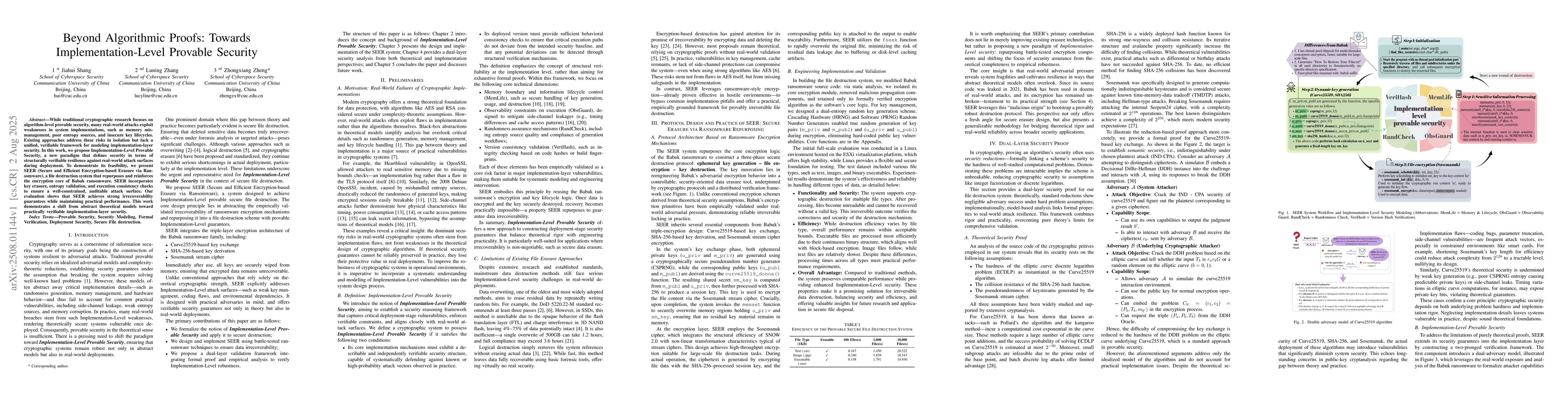Thumbnail for Beyond Algorithmic Proofs: Towards Implementation-Level Provable
  Security