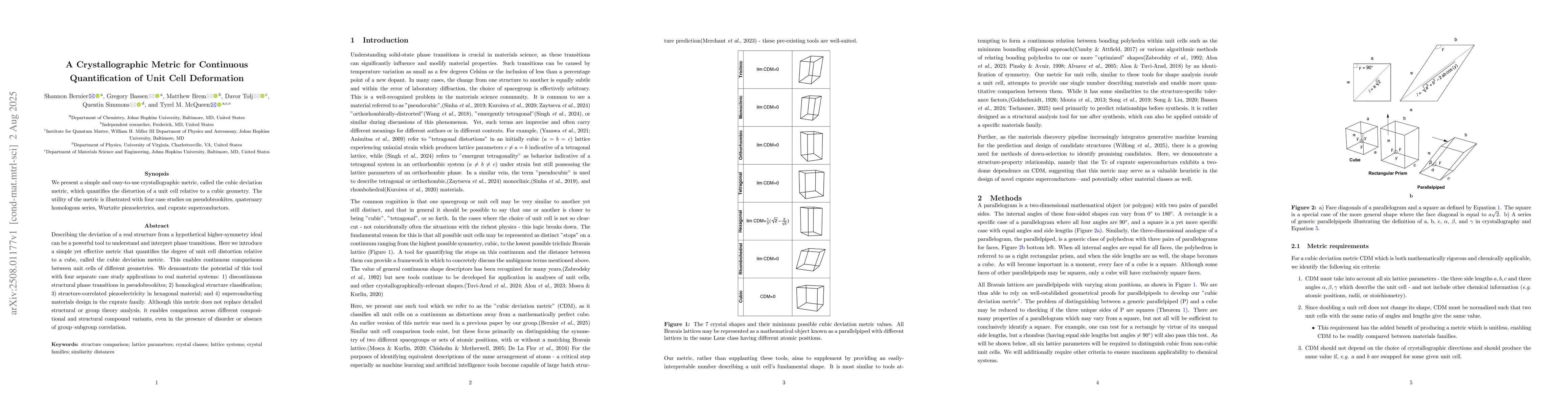 Thumbnail for A Crystallographic Metric for Continuous Quantification of Unit Cell
  Deformation