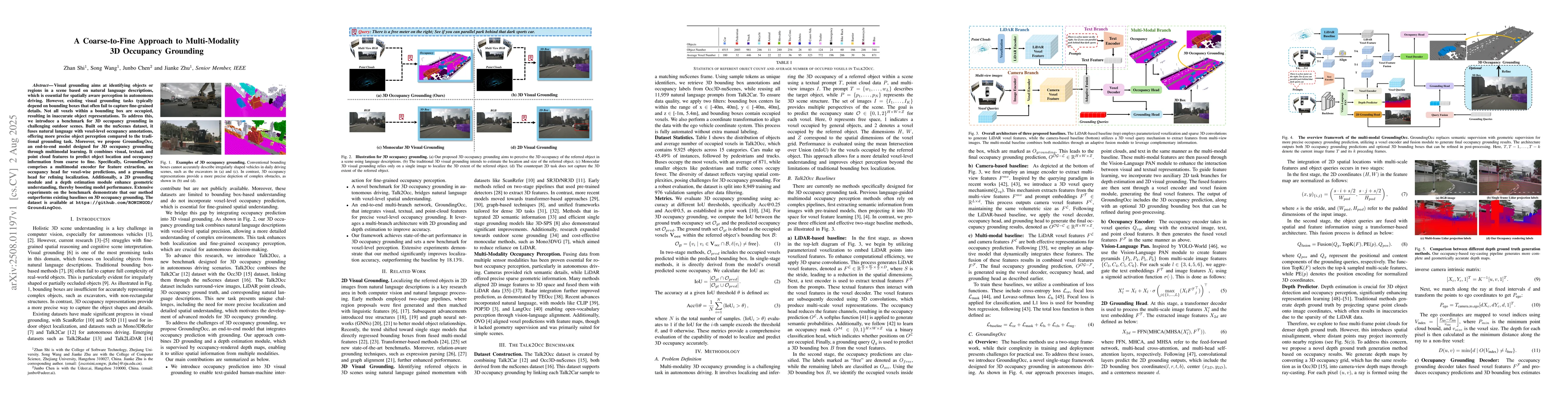 Thumbnail for A Coarse-to-Fine Approach to Multi-Modality 3D Occupancy Grounding
