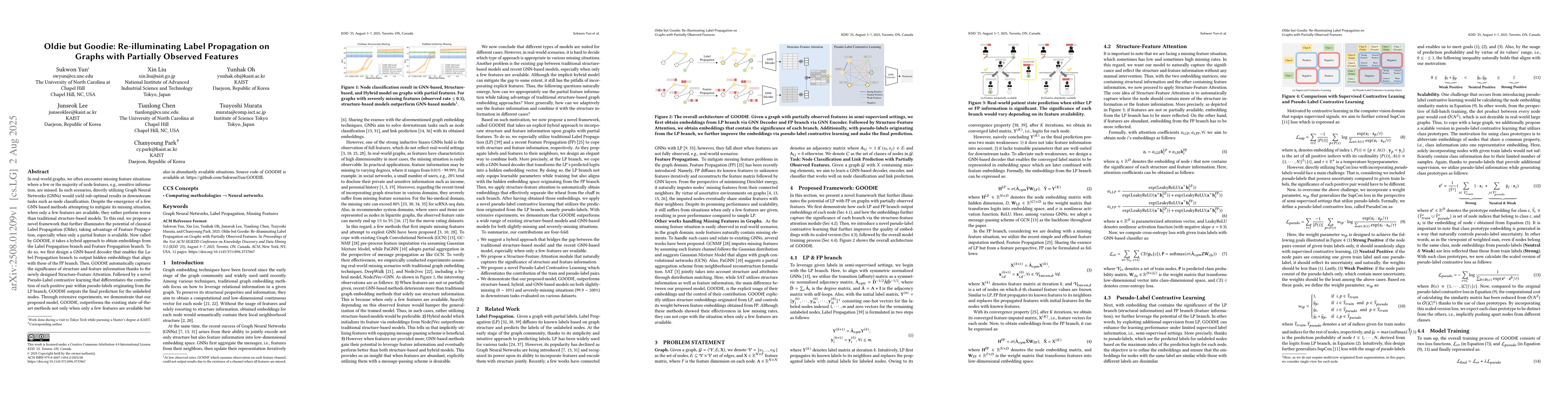 Thumbnail for Oldie but Goodie: Re-illuminating Label Propagation on Graphs with
  Partially Observed Features