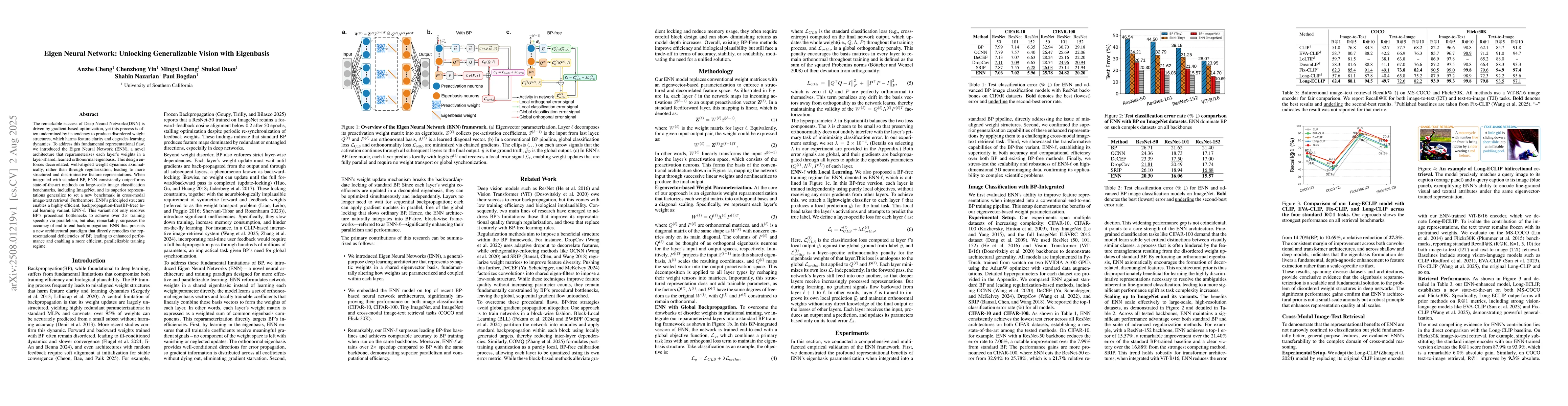 Thumbnail for Eigen Neural Network: Unlocking Generalizable Vision with Eigenbasis