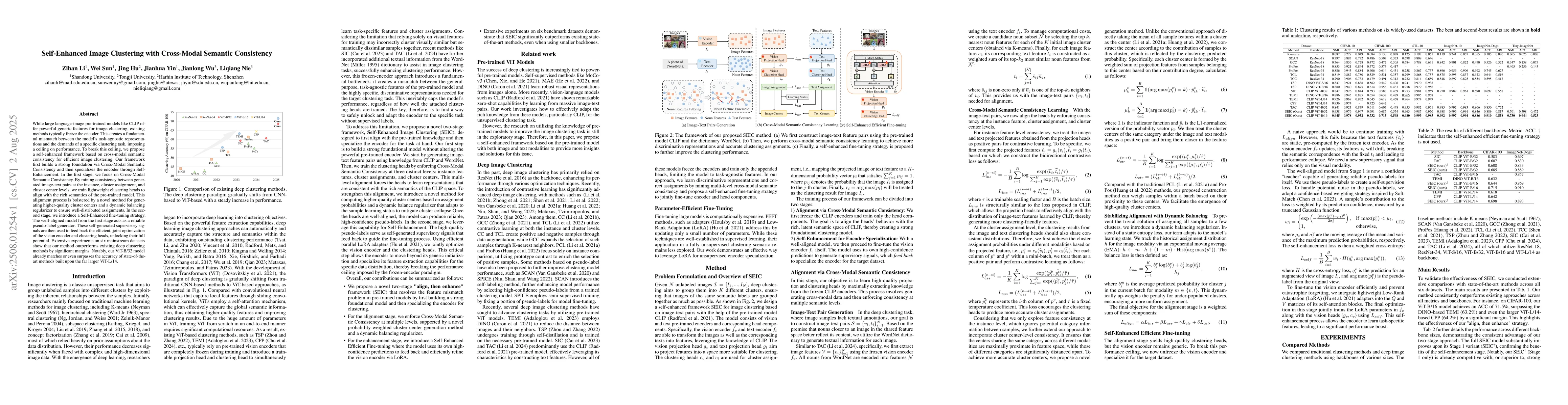 Thumbnail for Self-Enhanced Image Clustering with Cross-Modal Semantic Consistency
