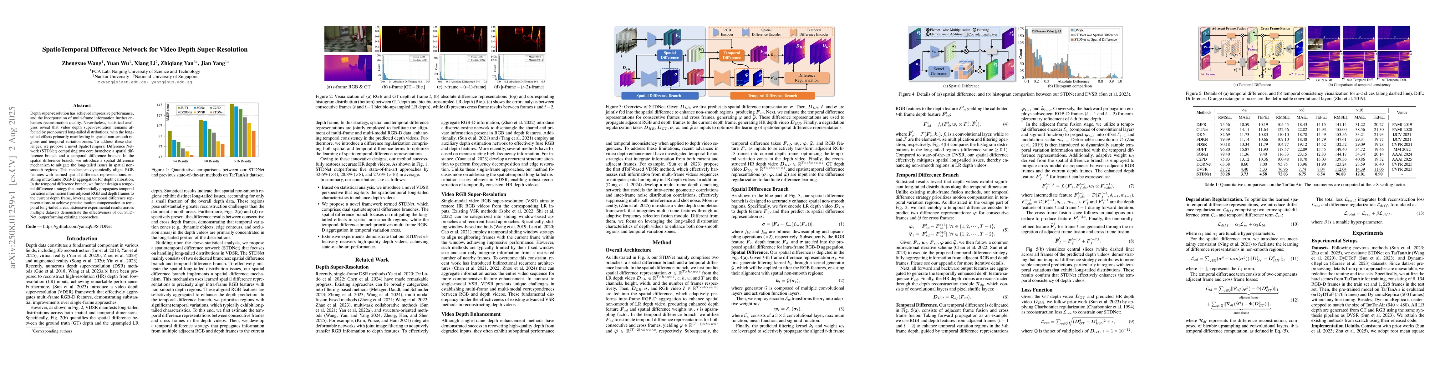 Thumbnail for SpatioTemporal Difference Network for Video Depth Super-Resolution