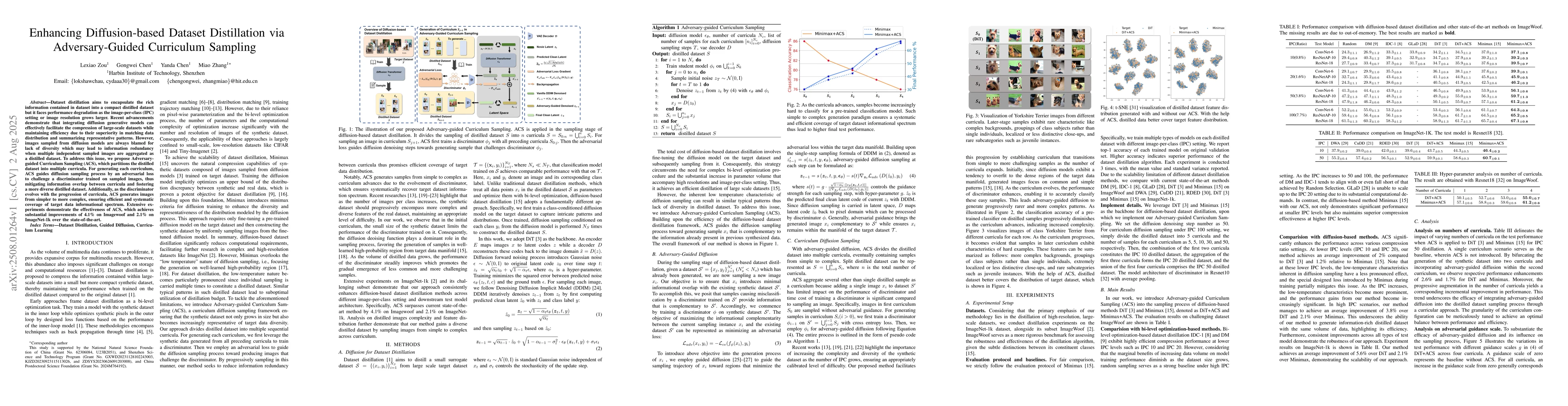 Thumbnail for Enhancing Diffusion-based Dataset Distillation via Adversary-Guided
  Curriculum Sampling