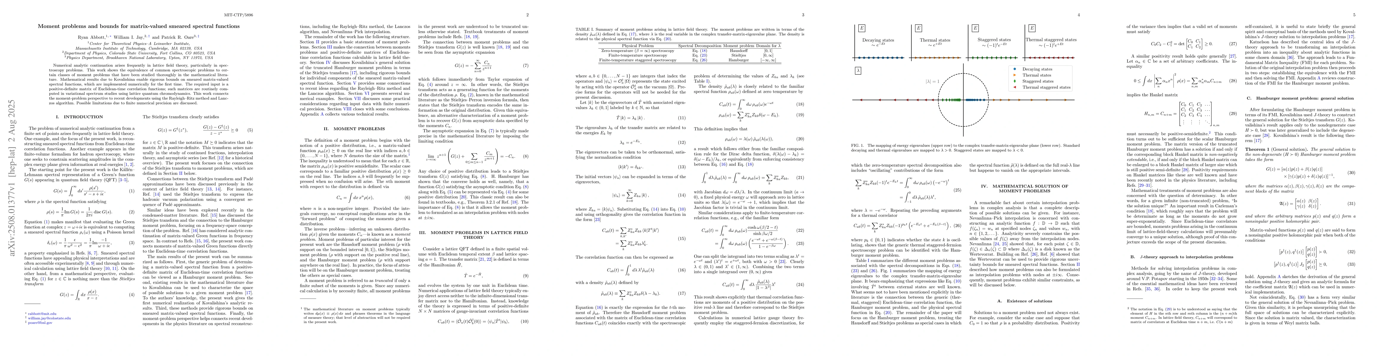 Thumbnail for Moment problems and bounds for matrix-valued smeared spectral functions