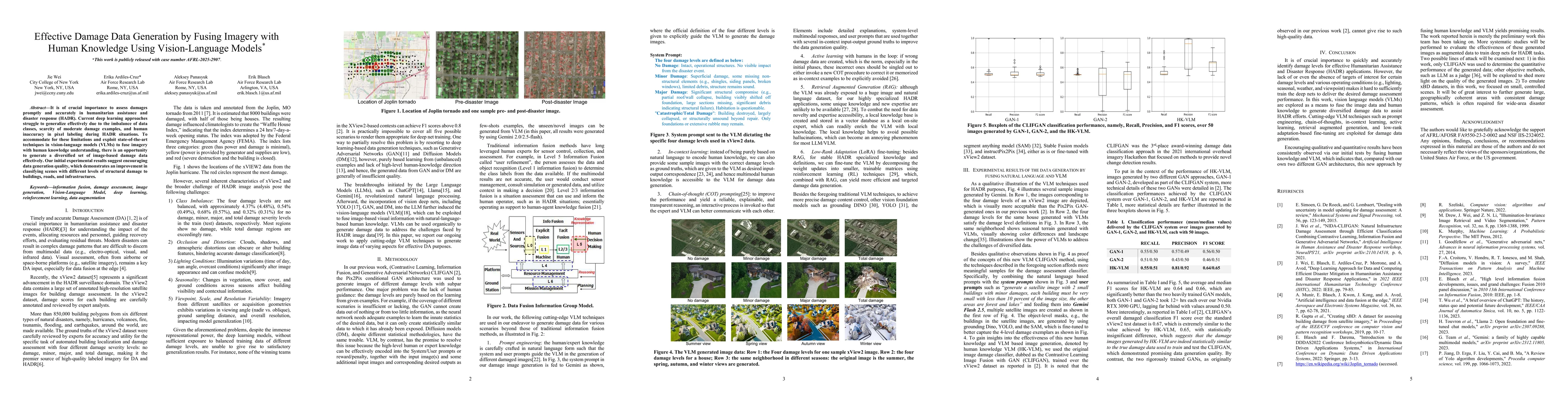 Thumbnail for Effective Damage Data Generation by Fusing Imagery with Human Knowledge
  Using Vision-Language Models